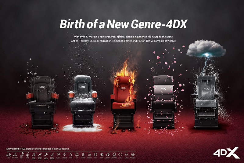 4DX