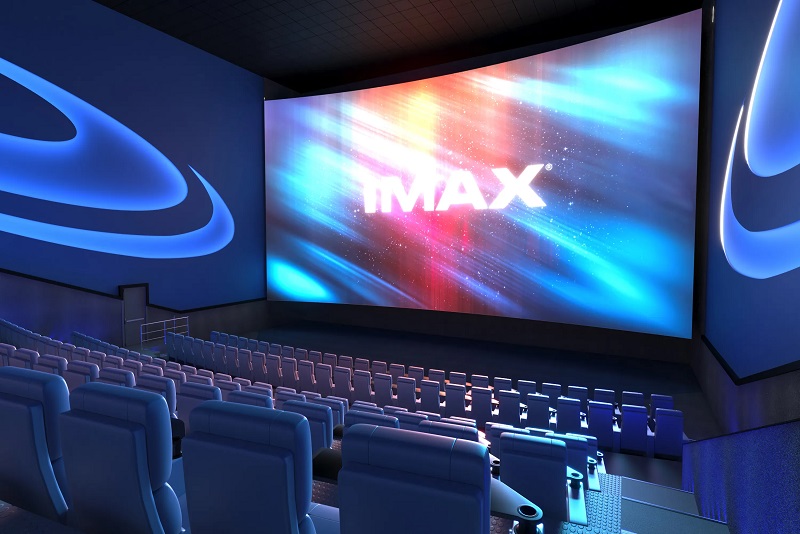 IMAX TECHNOLOGY